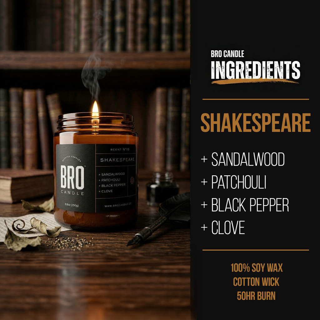 The Shakespeare Candle