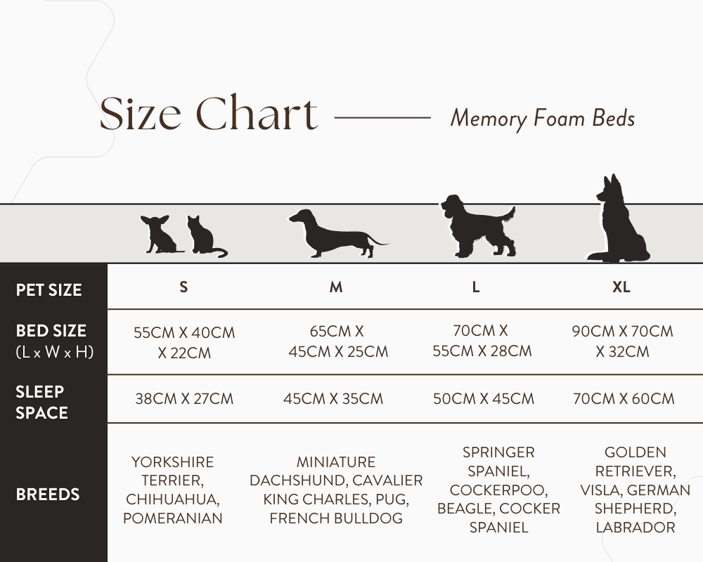 The Highclere | Luxury Memory Foam Dog Bed